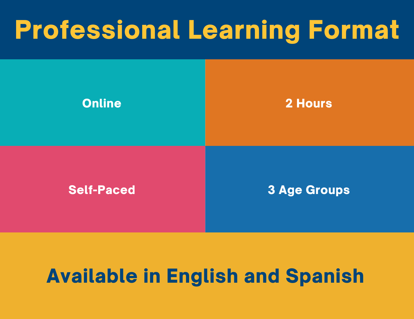 Professional Learning Format Online 2 Hours Self-Paced 3 Age Groups Available in English and Spanish